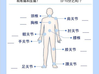 骨关节自我管理丨评估关节疼痛与骨关节炎风险