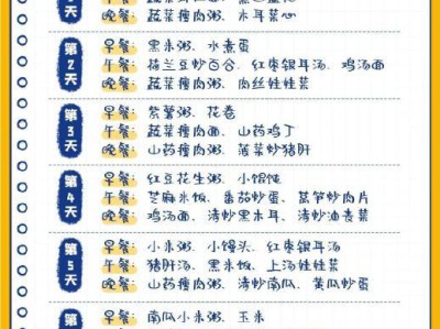 老月嫂分享6周科学月子餐食谱，分阶段调理宝妈健康