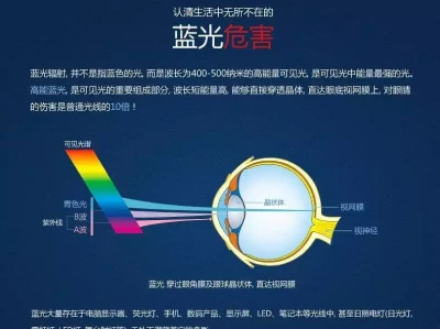 电子产品时代，孩子视力保护对比大揭秘！特朗普要求伊朗无条件投降，中方表态