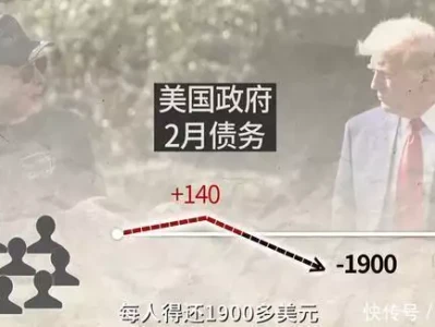 视评线丨创可贴治大出血 美国政府裁员十万财政赤字反翻倍彭德怀打仗那么厉害，为啥带出来的名将却不多？陈毅评价一语中的