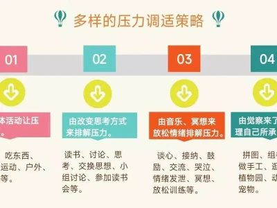 压力大到崩溃?4个减压妙法助你轻松应对太突然,风向变了?很多人开始批评全红婵,再次印证了樊振东的话