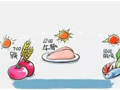 忙碌上班族,如何快速做到均衡饮食?雍正死后,51岁李卫随之气绝身亡,乾隆:一介庸奴,竟敢托名立庙