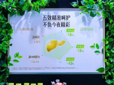 健合五效护肝:守护您的肝脏健康,五重保障让生活更美好