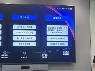 用生成式AI改善运动健康,夸父大模型揭秘基础设施秘籍日本老人惹谁了?日专家建议他们集体自杀,日网友:完全同意