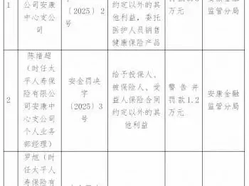 太平人寿保险安康中心支公司被罚6.5万元:委托医护人员销售健康保险产品超越吕布的战神为何被一刀致命?背后故事颠覆认知