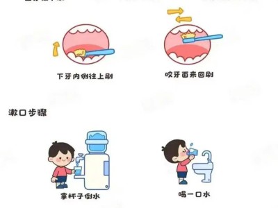 牙齿疾病:不容忽视的健康威胁!