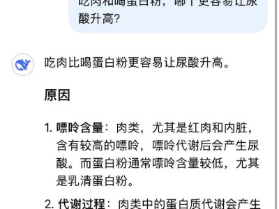 高尿酸患者健身需控肉,蛋白粉成优质蛋白新选择