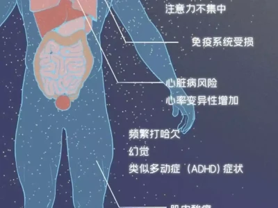 别再忽视！这些习惯正在阻碍你走向健康老龄化！黑色卫衣怎么搭？一衣多穿，赶紧学起来！