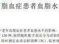 美国新研究:高血脂患者坚持1种运动,强过吃他汀!或可停药!