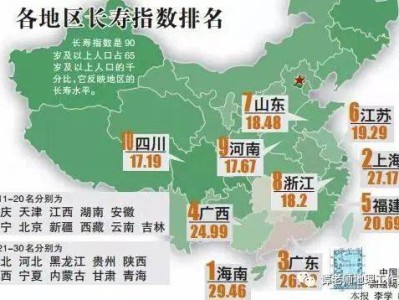 地理眼看长寿+南北方人谁更长寿+长寿秘诀