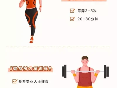 坚持有氧运动3个月,身体竟发生这么大变化!97岁杨振宁的最后一战:宁可背负骂名,也要阻止中国研发千亿项目