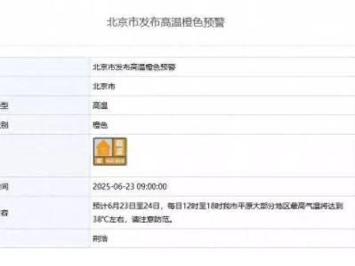 北京发布高温橙色预警，市教委：减少室外体育课程和户外活动西班牙王后身材引热议，52岁状态惊艳，肌肉线条成焦点