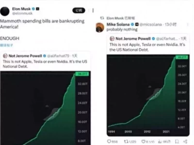 马斯克“神预测”：美国人将什么都没有，没医疗、没社保、没国防印媒：中国出动3大王牌战机，展现强悍实力，美上将承认印象深刻