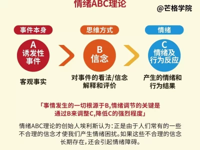 别让情绪毁了你的爱情！3招学会情绪管理伊朗威胁封锁波斯湾海峡，美媒问中国支不支持，中方回应意味深长