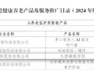 萤石网络入选智慧健康养老产品及服务推广目录 为老龄化社会提供科技守护张译加盟贾玲新片，引爆观众期待，票房剑指40亿