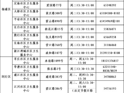 现阶段还需要接种新冠病毒疫苗吗？接种单位服务时间和预约流程图来啦！
