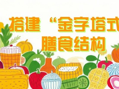 从三餐搭配到零食管理 儿童健康饮食指南来了