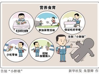 校园限售“三高”食品能否破解“小胖墩”困局