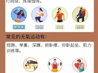 运动小白别慌！3步选对适合你的有氧运动我国流失的最后一块土地，94年和中国正式分离，如今成独立国家