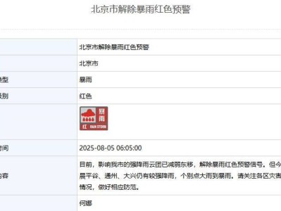 北京市解除暴雨红色预警，平谷、通州、大兴仍有较强降雨