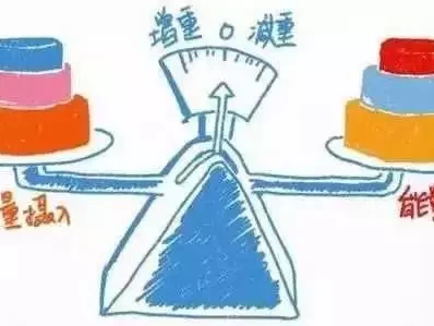 减肥总失败？可能是热量没算对！方媛敢晒孕肚了！粉裙穿得像辣妹，暑假就爱逛街遛娃真潇洒！