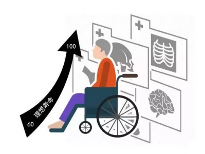 女性养生别忙乱，坚持5大习惯，预防慢性病，长寿没问题墨说三国：关羽水淹七军是战术上的成功，却是蜀汉战略上的失败