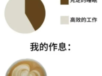 睡眠质量贼好的人，可能只做对了一件事！