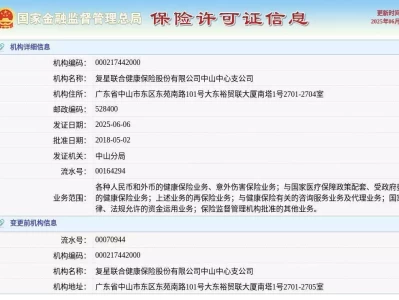 复星联合健康保险股份有限公司中山中心支公司换发保险许可证，发证日期2025年6月6日杨幂躲避镜头背后的故事：一位女星的坚韧与温柔