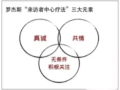 超强共情，会给亲密关系带来什么危机？正式退出！全红婵作出意外决定，中国跳水队无奈批准，陈芋汐祝福