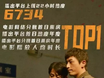 大风杀爱奇艺网播分账破千万 中腰部电影找到第二生命线徐艺洋生娃太神秘被质疑代孕！孕期时间线曝光，原来两人奉子成婚