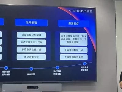 用生成式AI改善运动健康，夸父大模型揭秘基础设施秘籍