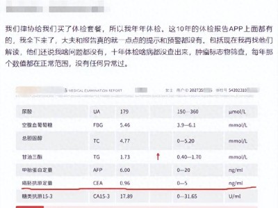 体检10年未提示癌症风险，体检机构是否应负责？