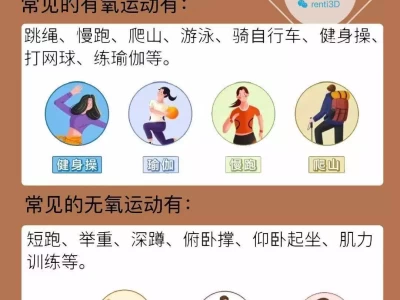 力量训练与普通锻炼，究竟谁更能塑造健康体魄？扁担女孩成绩出炉第2天，工作地点就遭围堵，游客的反馈令人寒心