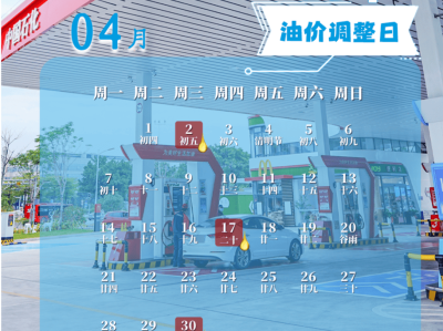 油价将大幅下调！有望出现近三年来最大跌幅