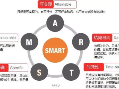 职场焦虑自救：3招摆脱内耗，找回积极心态歼36真容曝光！三弹舱+双人座，是要硬刚B21还是另有大棋？