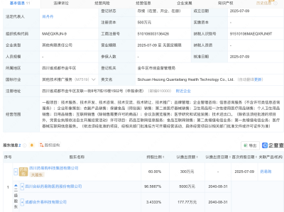 药易购等投资成立健康科技新公司