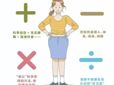 上海推出健康科普新品牌，将定期举行“健康播报”唐朝历史上著名的“甘露之变”为何失败？只因一人自作聪明