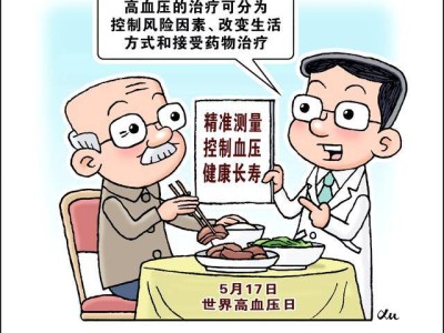 （图表·漫画）高血压的治疗