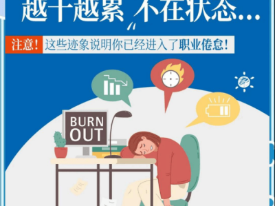你职业倦怠了吗？