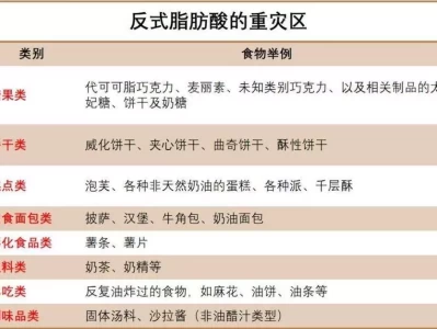 素食者均衡饮食攻略，这3招超实用！河南大爷自称是皇族后裔，长相神似朱元璋，家藏祖传的圣旨和冰盘