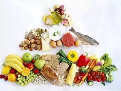 敲黑板！国际公认的健康吃法看这里