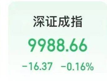 A股“一哥”，历史新高