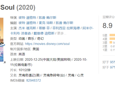 感谢《心灵奇旅》，给了打工人工作“摸鱼”的正当理由