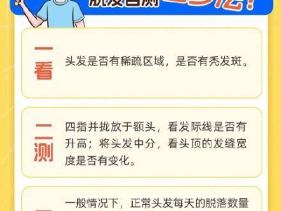 一图了解脱发背后的真相