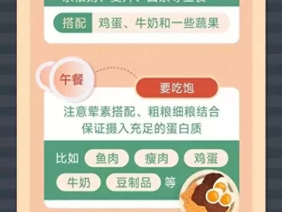 保持良好心态 安全健康备考——健康教育专家给出高考身心调节“锦囊”墨茨注定是个狠人，修宪法，加军费，德国老大要归位