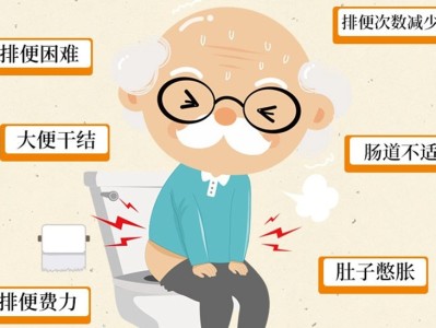 【科普先锋】便秘了怎么办？