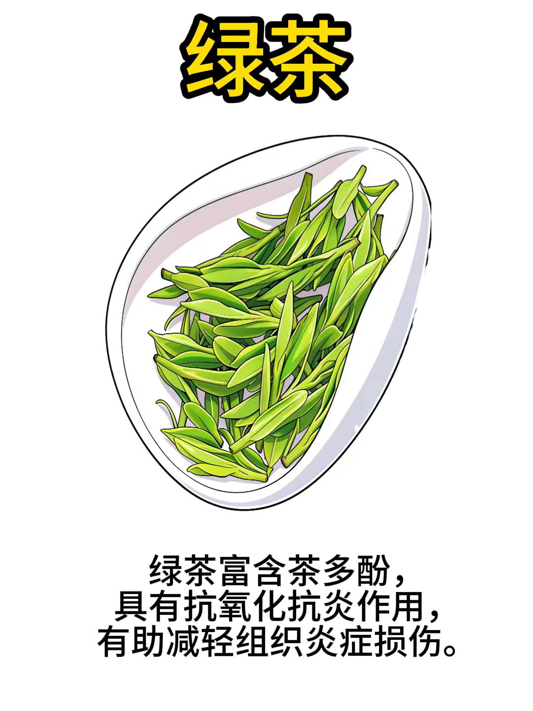 中国抗炎的十大食物