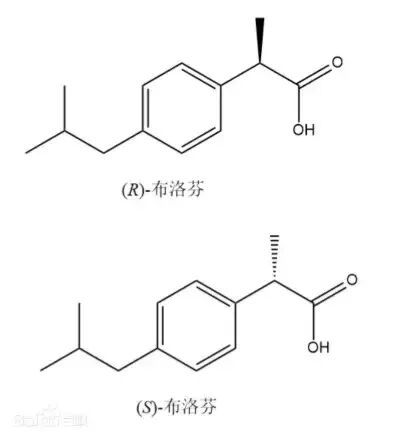 科普丨布洛芬真的会「挨个问器官疼不疼」吗？止痛原理是什么？